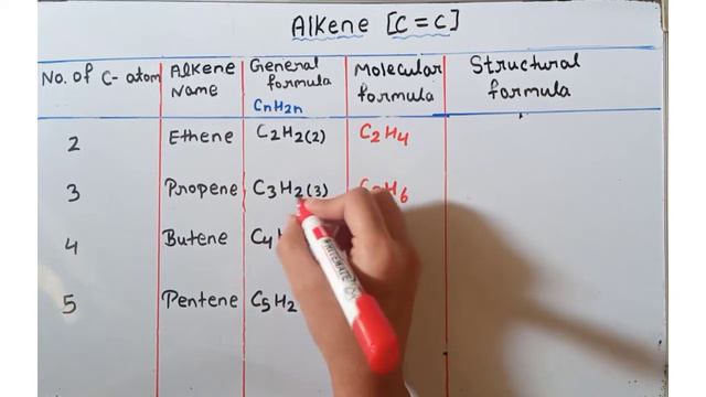 Alkane|| Alkene || Alkyne||molecular, Structural, General formula смотреть онлайн
