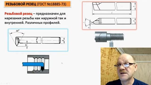 Токарные резцы. Виды и назначение токарных резцов