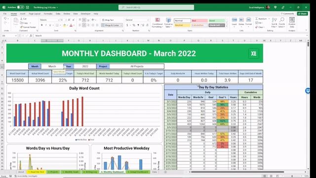 The Writing Log 3 (#GoogleSheets, #Excel)