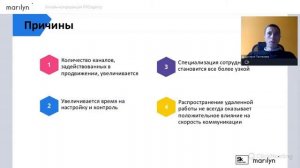 3. Оптимизация и автоматизация процессов в рекламном агентстве. Дмитрий Пантелеев, Marilyn