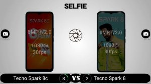 Tecno Spark 8c vs Tecno Spark 8