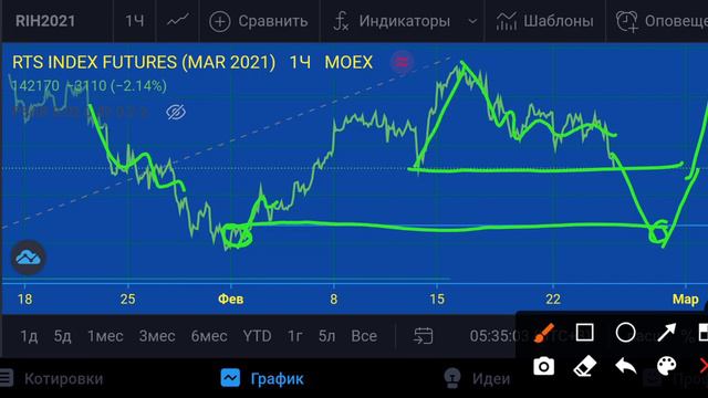 Ртс-план на 26.02.21 смотреть онлайн