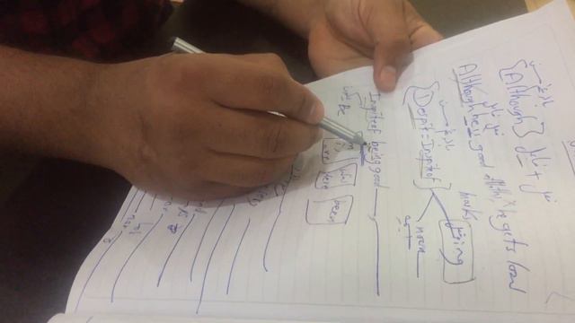 شرح يونت ٤ للصف الحادى عشر لغه انجليزيه تصوير الطالب : منصور العطار 🌹 смотреть онлайн