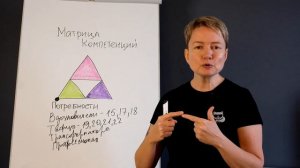 Как определить профессию по дате рождения.| Нумерология от Натальи Яницкой.