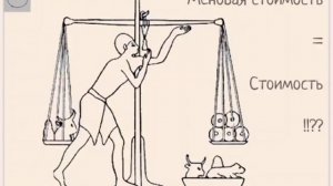 Меновая стоимость = Стоимость