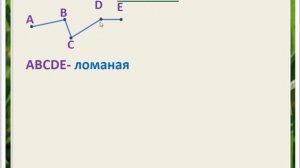 математика 5 класс  Отрезок Длина отрезка. Ломаная