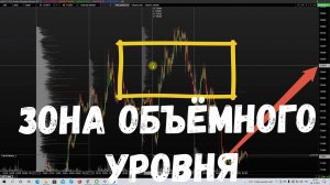 Зона объёмного уровня в биржевом трейдинге. Объёмный анализ и профиль рынка на бирже