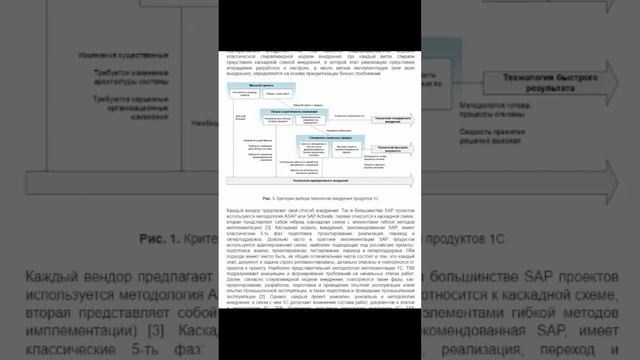 Отличия внедрения SAP и 1С программных решений класса ERP (анонс статьи) || Журнал о ERP-системах