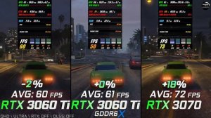 RTX 3060 Ti vs RTX 3060 Ti GDDR6X vs RTX 3070 / Test in 7 Games / Benchmark / QHD