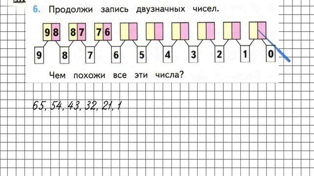 Страница 29 Задание 6 – Математика 2 класс (Моро) Часть 1 смотреть онлайн