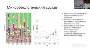 Гельминты из культурного слоя XI в. раскопа Дубошин-II