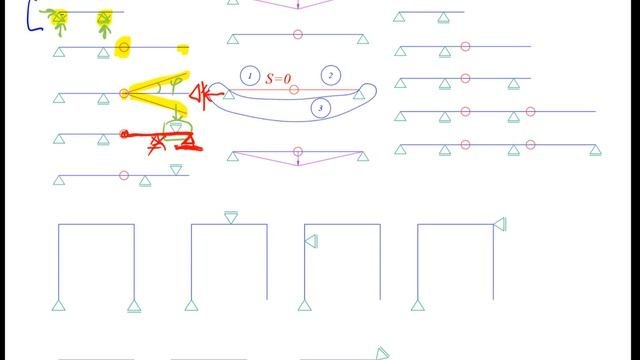 Теоретическая механика 10-7 - Классификация механических систем