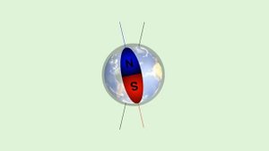 Магнитная и географическая оси Земли. Магнитные аномалии #магнетизм
