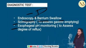 GERD | GASTROESOPHAGEAL REFLEX DISEASE | GIT Disorder | MSN | #nursingexam #B.scnursing #gnm #nurse