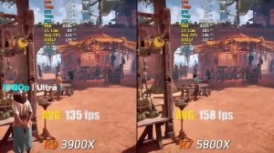 Ryzen 7 5800X vs. Ryzen 9 3900X Test | RTX 3080 | Overclocked |