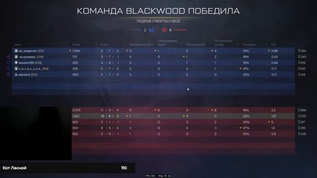 Warface и руки крюки ) смотреть онлайн