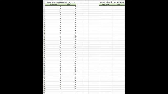 Secure your data and messages with a PolyAlphabetic Substitution Cipher. Keeping it simple. смотреть онлайн