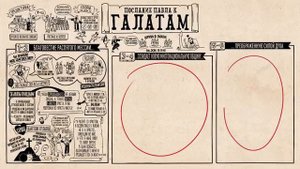 15. Послание к Галатам. Новый Завет. Библейский проект