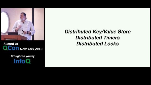 Efficient Fault Tolerant Java with Aeron Clustering смотреть онлайн