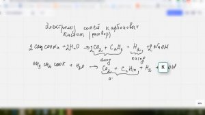 Электролиз солей карбоновых кислот
