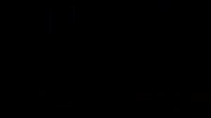 видео детские товары