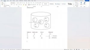 Oracle Apps Technical (RICE)-R12.2.10 Day 2 - Roles of Oracle App, Batch 152