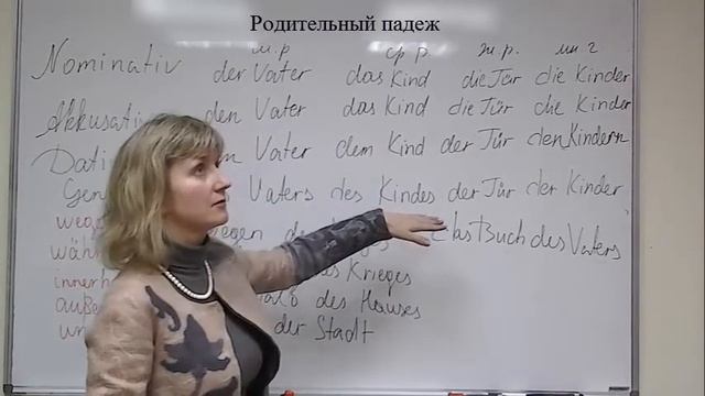 Родительный падеж смотреть онлайн