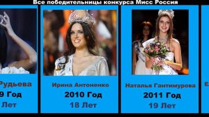 Все победительницы конкурса Мисс Россия за все годы