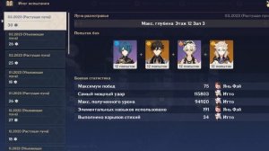 Нахида - ТОП персонаж для ВСЕХ | Genshin impact | Геншин импакт