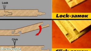 Ламинат➤Как выбрать ламинат для кухни➤Пол для кухни