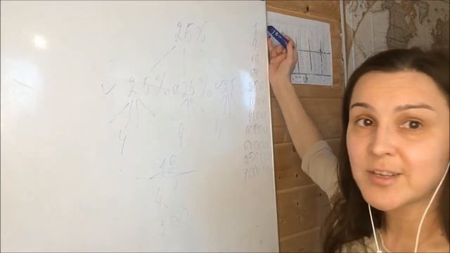Жилищный кооператив. Иметь или не иметь?