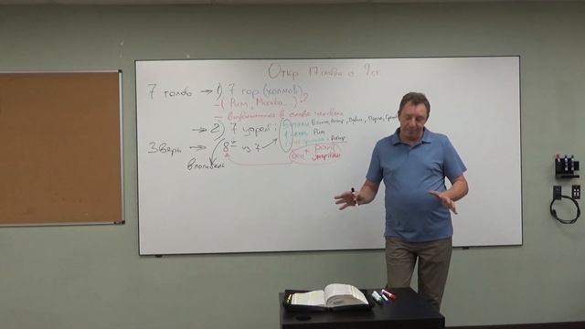 книга Откровения 17 глава 9- 18 стих ( 1 часть) смотреть онлайн