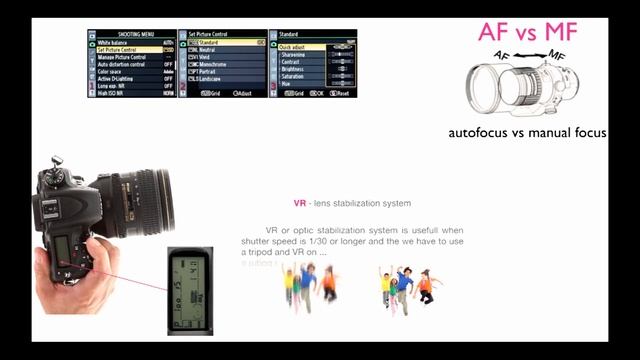 Dental photography - Shoot like a pro смотреть онлайн