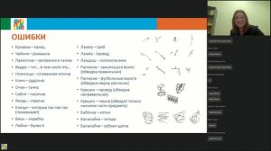 Нейропсихологическая диагностика зрительных и зрительно-вербальных функций