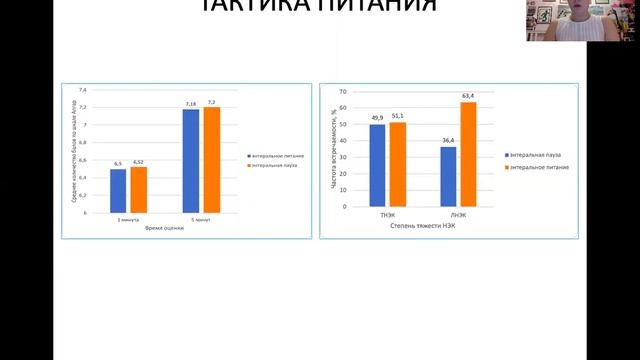 22. Зайцева Н.В. смотреть онлайн