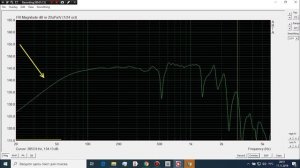 Трехполосная акустическая система на динамиках Hivi D10G,HIVI K1 ,HI VI DMB A,HI VI RT1C A,асалаб