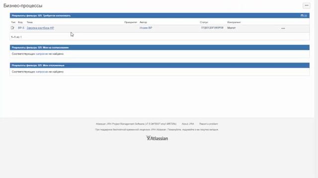 Atlassian JIRA  Бизнес процесс согласования Статусы процессы