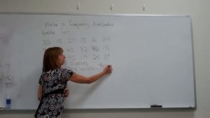 Frequency Distribution, finding the class width