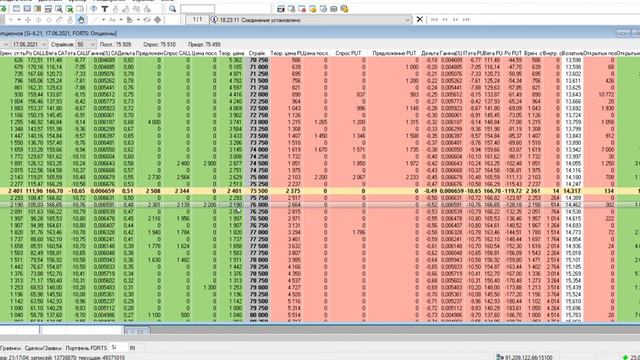 Время страховаться от падения нефти/рубля? смотреть онлайн