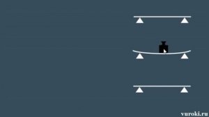 СИЛА УПРУГОСТИ закон Гука 7 класс физика Перышкин