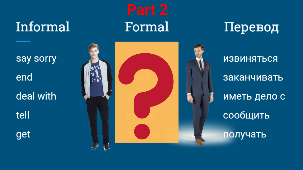 Приму участие на английском. Практика английского. Участвовать на формальном английском.