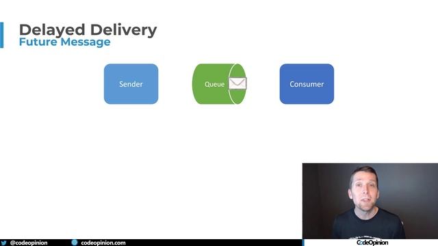 Avoiding Batch Jobs by a message in the FUTURE смотреть онлайн