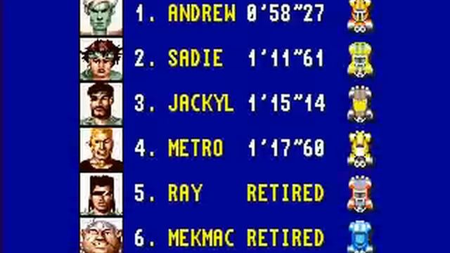 Combat Cars (Genesis) - Longplay смотреть онлайн