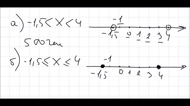 Алгебра 7 класс Дорофеев, Суворова УПР 445 смотреть онлайн