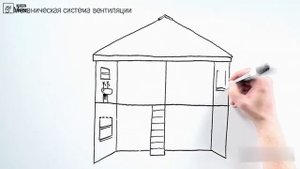 Основы вентиляции (часть 2). 3 основных типа вентиляции. Вентиляция, это важно, но не сложно.