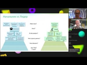 Денис Тучин и Владимир Кац - Роль руководителя в Agile