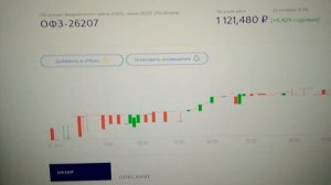 Виды ОФЗ по кодам // Как правильно выбрать облигацию и рассчитать ее купонный доход