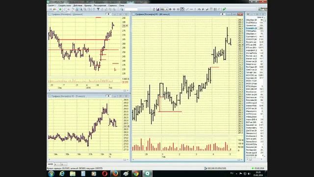 05-02-2016 Утренний брифинг смотреть онлайн