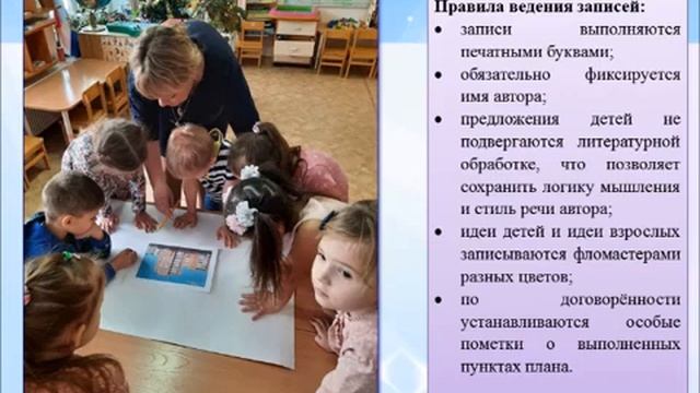 Технология индивидуализации обучения и развития дошкольников "План-дело-анализ"