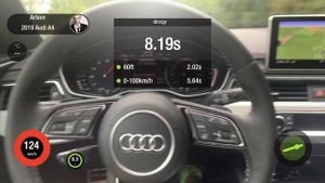 Разгон Audi A4 2.0 249 сил quattro (b9)